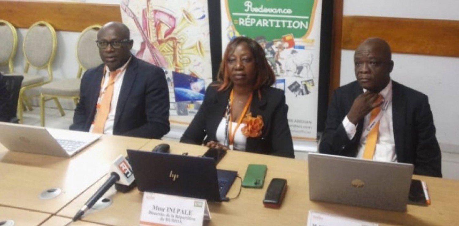 Côte d'Ivoire : Plus de 255 millions FCFA  à repartir entre 2.374 sociétaires du Burida au 15 juin 2024