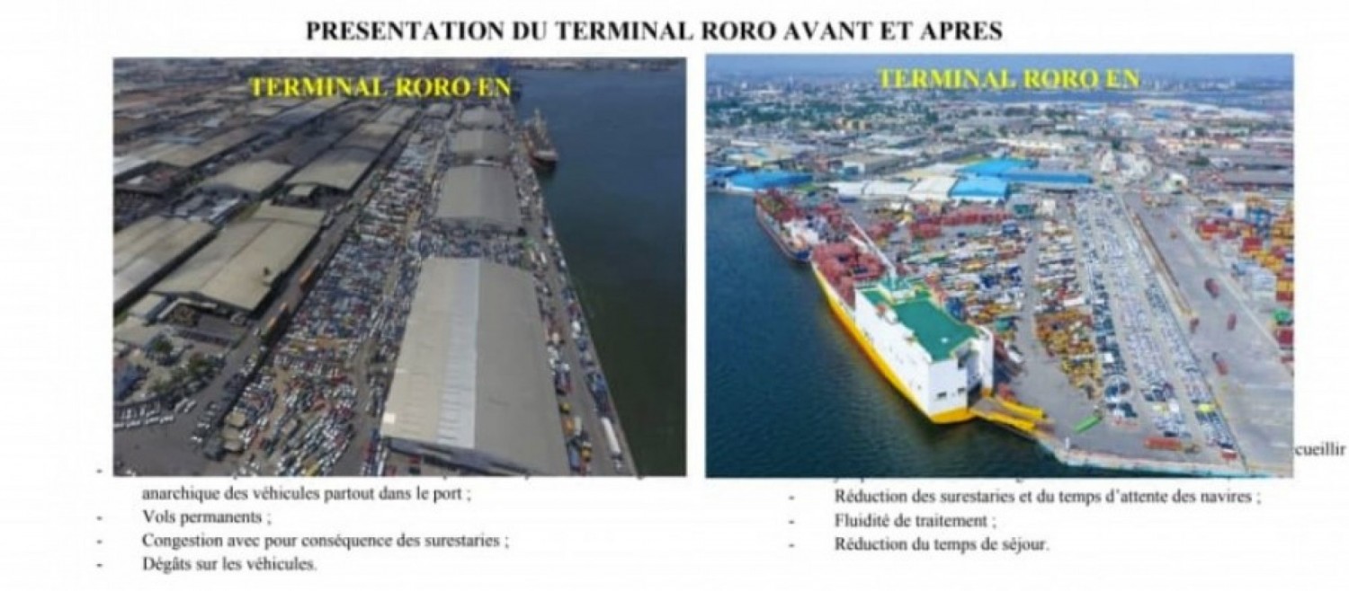 Côte d'Ivoire : Nouveaux tarifs au Port Autonome d'Abidjan, la Direction générale précise qu'ils ne visent pas les produits de consommation courante