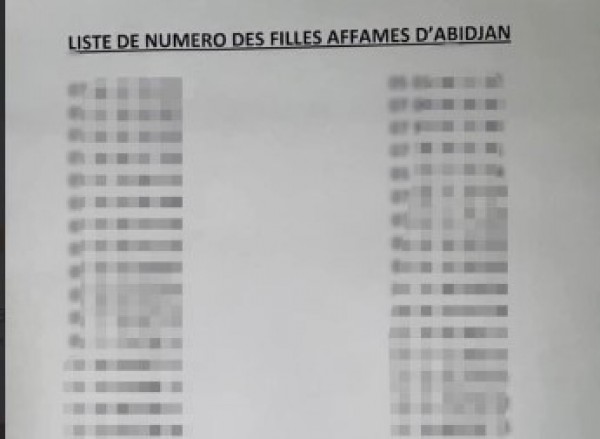 C Te D Ivoire Affaire Liste De Num Ro Des Filles Affam Es D Abidjan