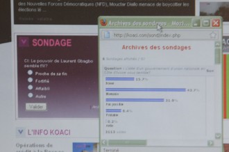 Sondage Koaci: L'idée d'un partage du pouvoir en Côte d'Ivoire vu d'un mauvais Âœil par les koacinautes